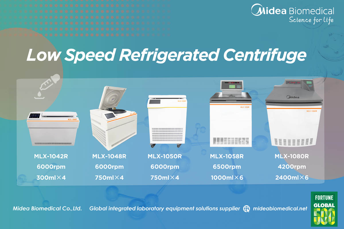 Midea Low Speed Refrigerated Centrifuge