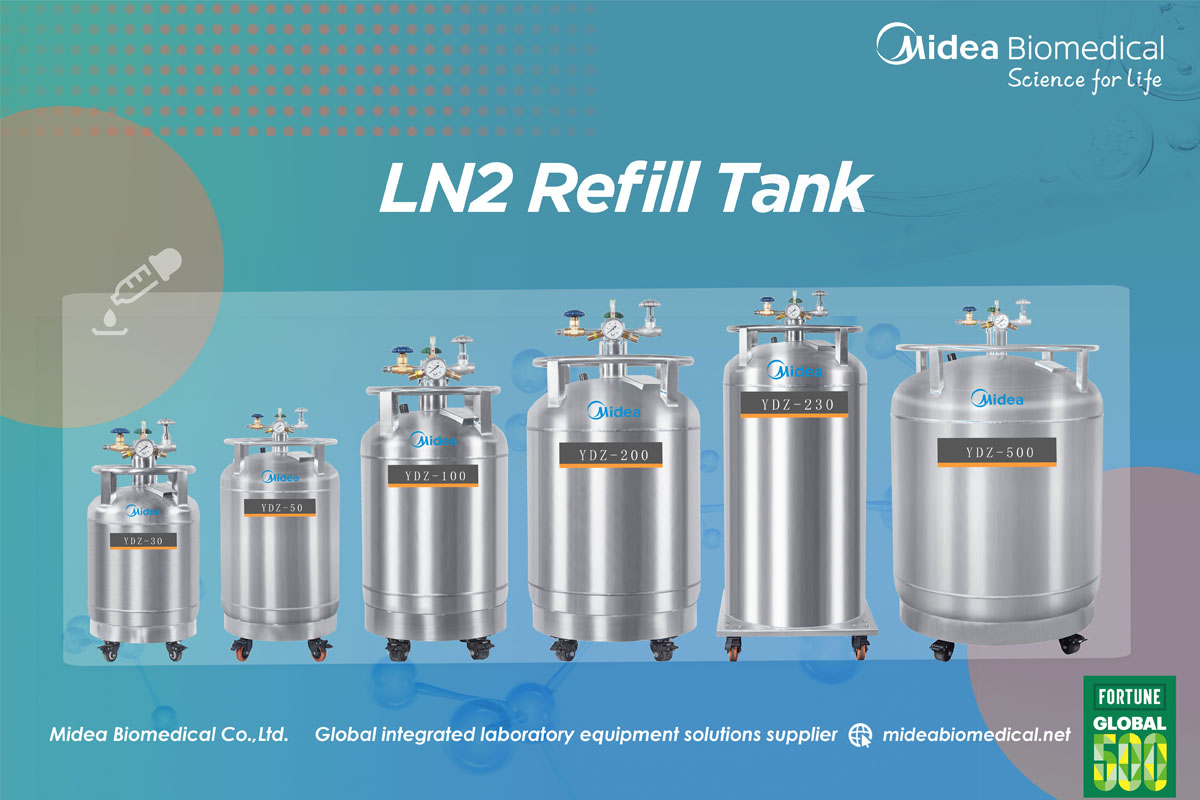 How to refill a nitrogen tank?