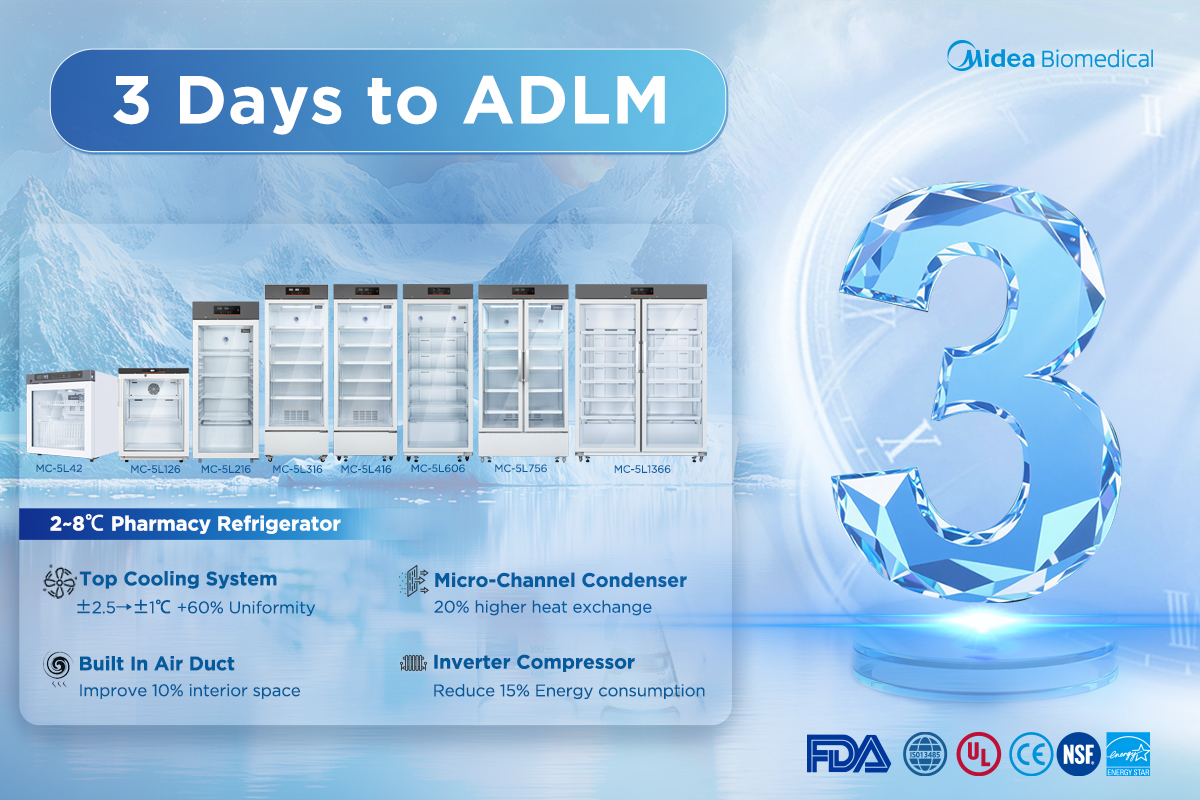 ADLM OPENING IN 3 DAYS